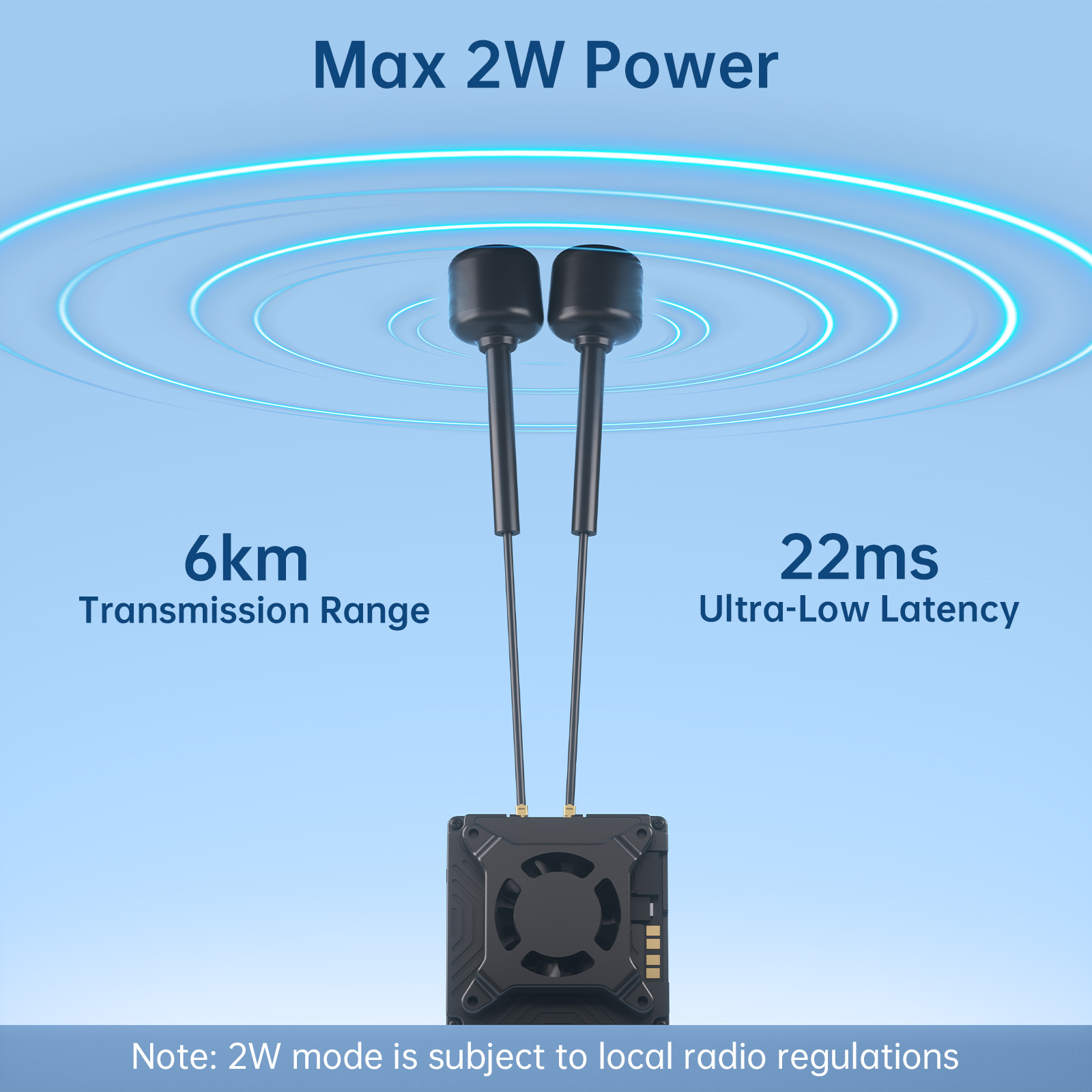 Walksnail Avatar Gt Kit 2W Vtx - ชุดอุปกรณ์ Caddx Walksnail Avatar GT Kit