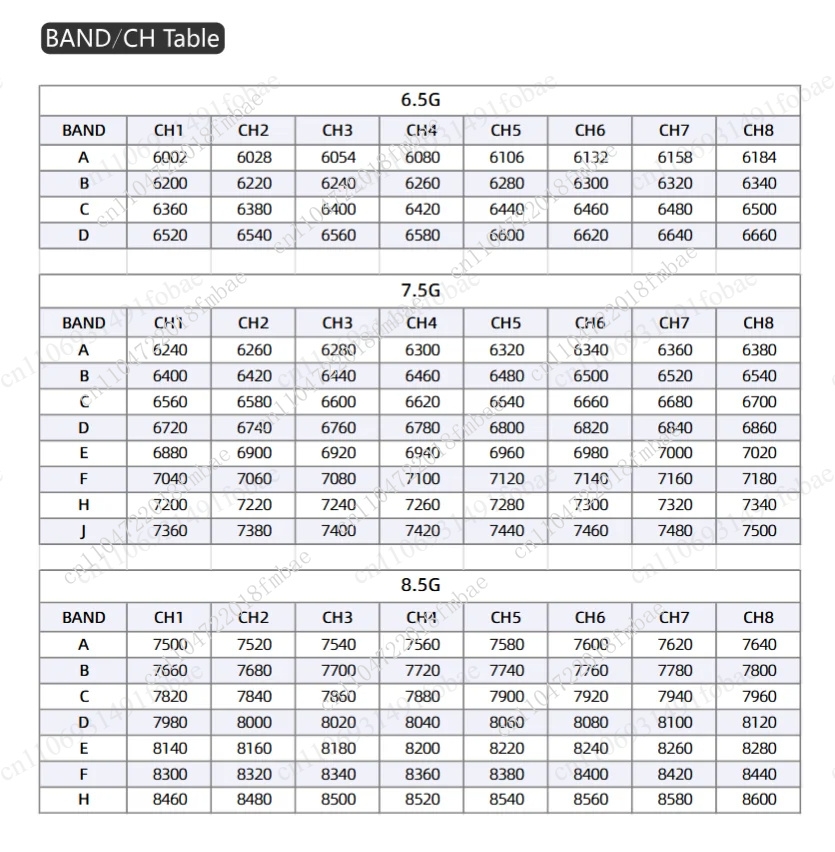 สำหรับ SKY04X 04O PRO, ตัวรับส - Skyzone Steadyview X Receiver Module บทวิจารณ์และราคา
